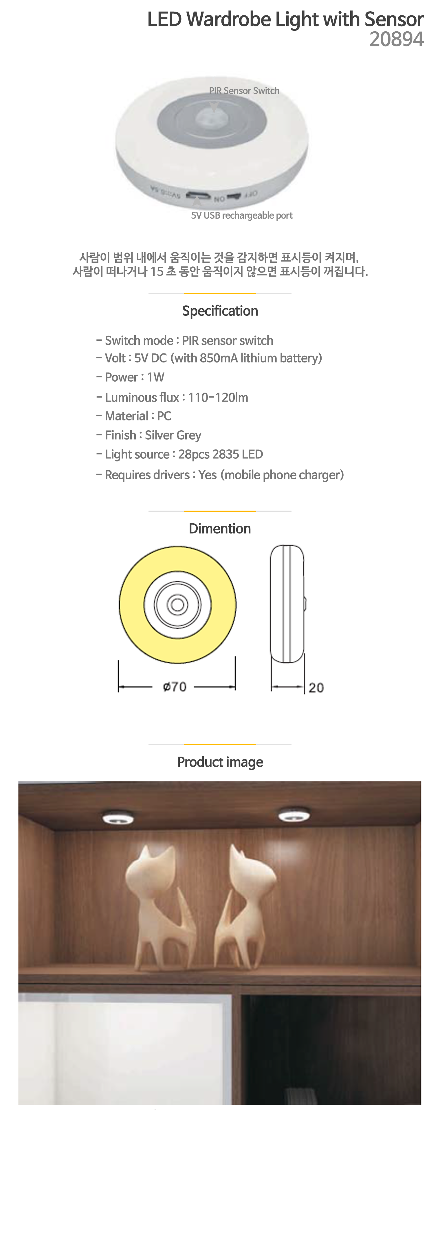 LED Wardrobe Light with Sensor 20894