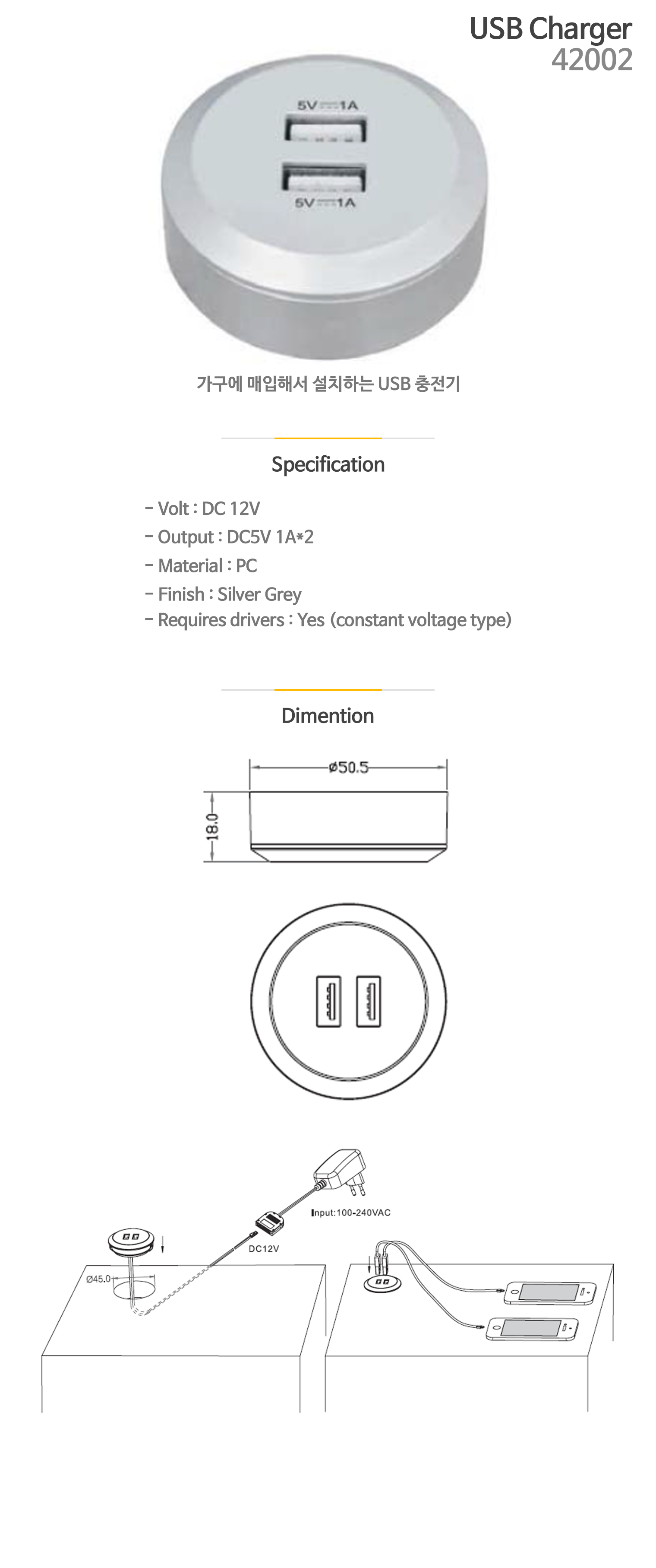 Furniture USB Charger