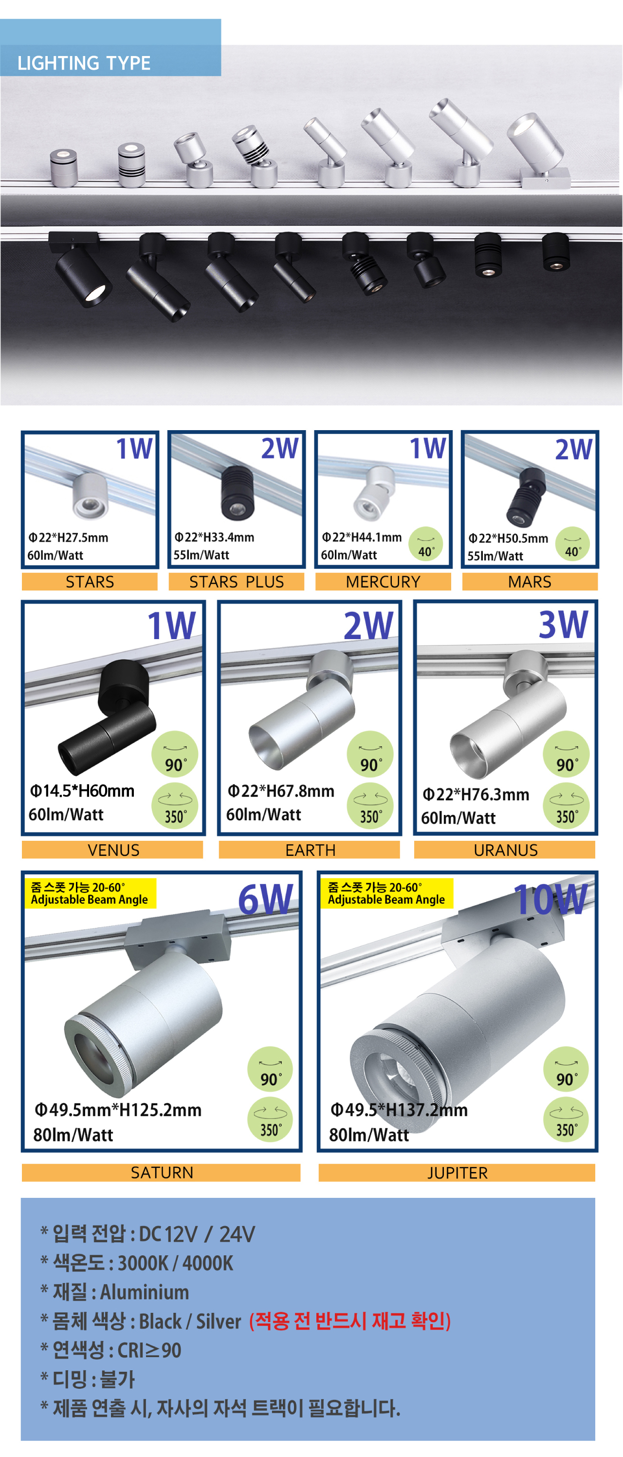 neo magnet rail system