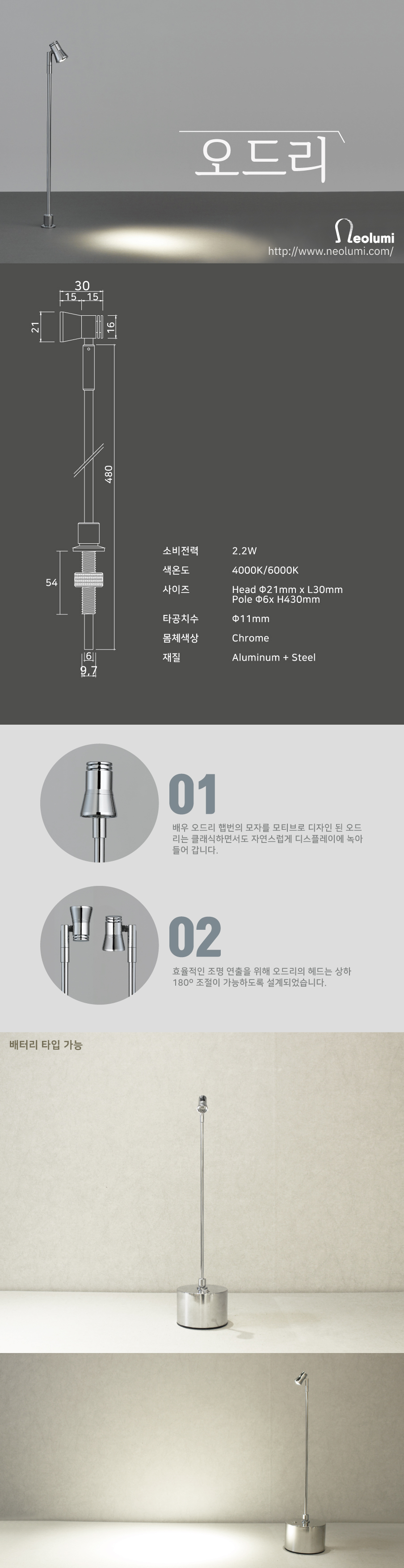 Audre 4000K LED Spotlight for Showcase, showcase lighting 