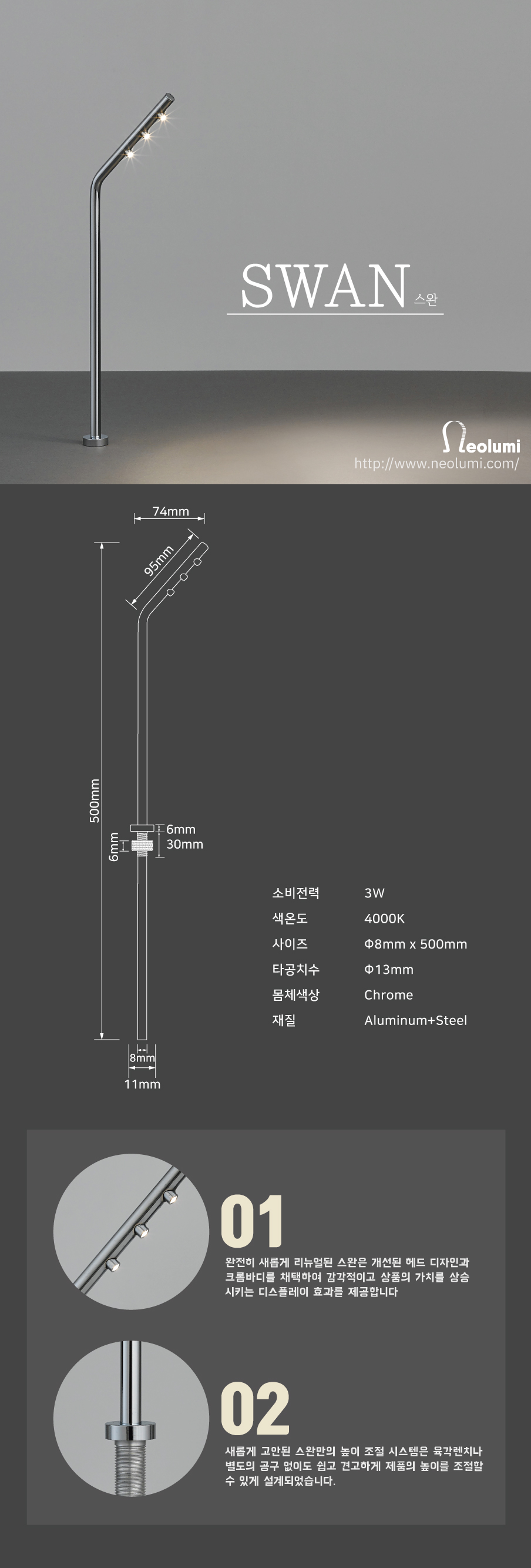 swan 4000K LED Spotlight for Showcase, showcase lighting 