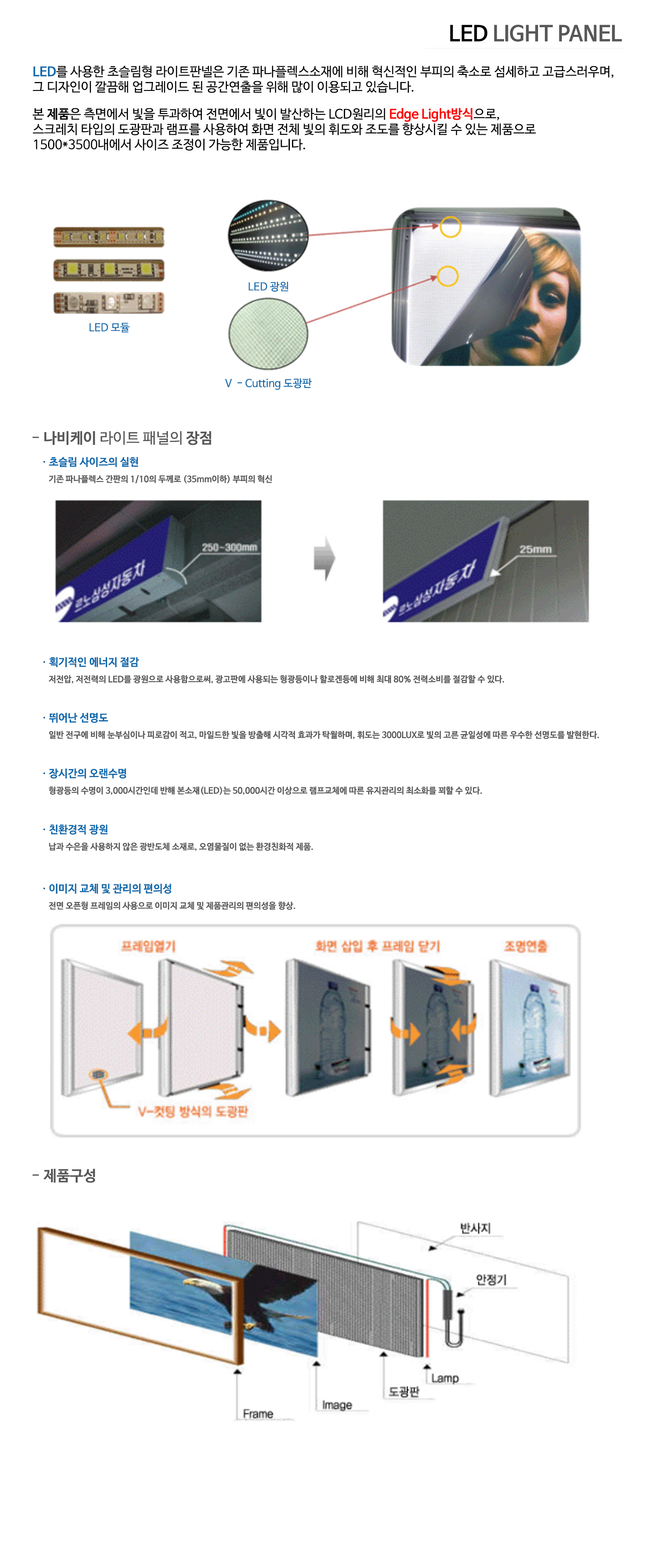 LIGHT PANEL
